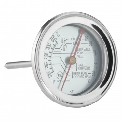 ΘΕΡΜΟΜΕΤΡΟ ΚΡΕΑΤΟΣ, INOX